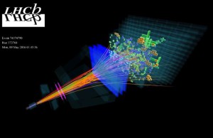 Źródło: LHCb Collaboration, CERN